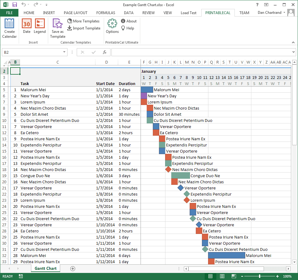 Excel Gantt Chart Templatels