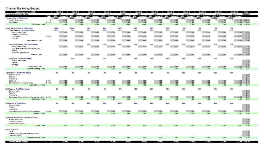 Excel Inventory Spreadsheet Templates Tools 1