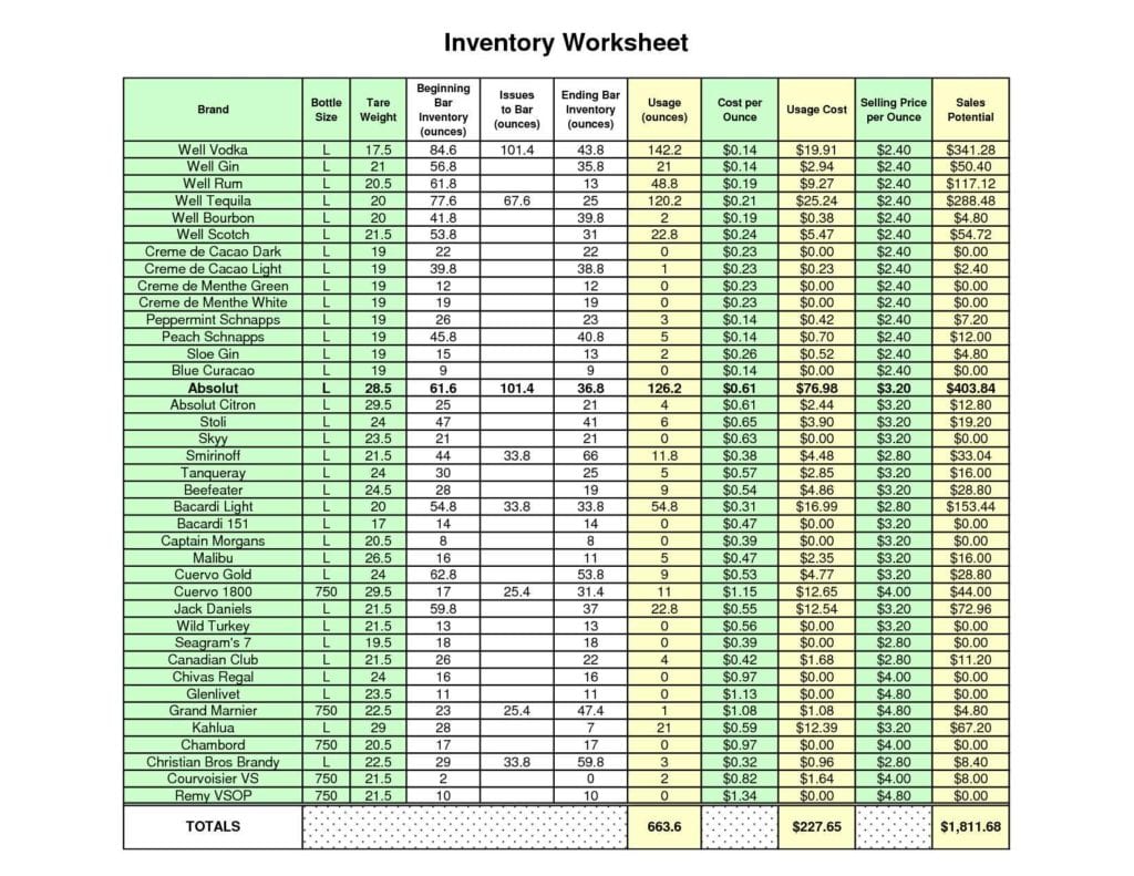 Excel Inventory Spreadsheet Templates Tools