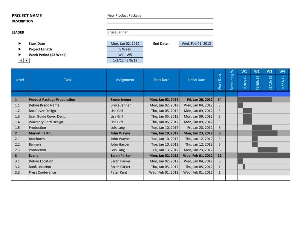 Excel Sheet Gantt Chart Template