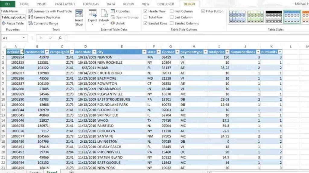 Excel Practice Exercises With Answers Solution: 50 Ms Excel