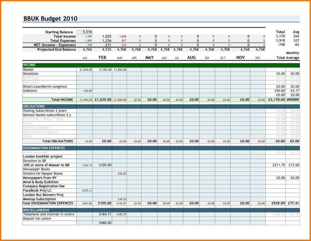 Excel Spreadsheet Budget Example