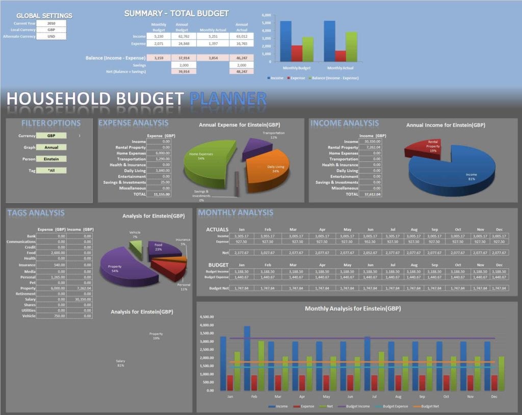 personal budget spreadsheet excel template