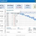 Excel Spreadsheet Dashboard Templates
