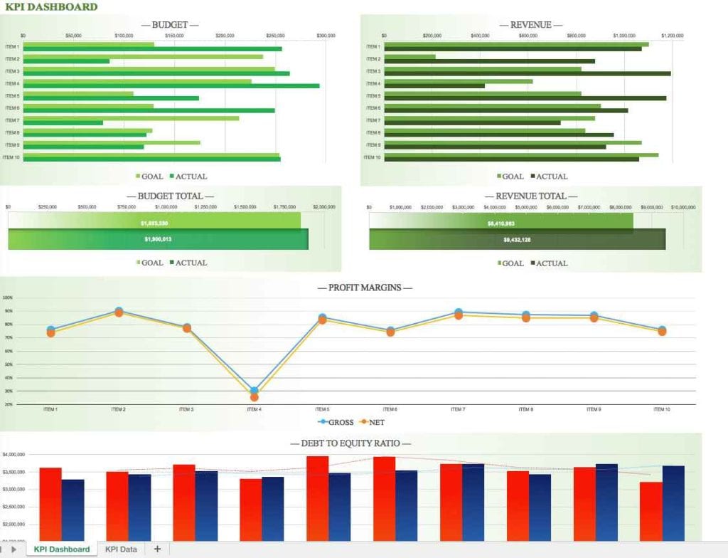 Excel Spreadsheet For Project Management