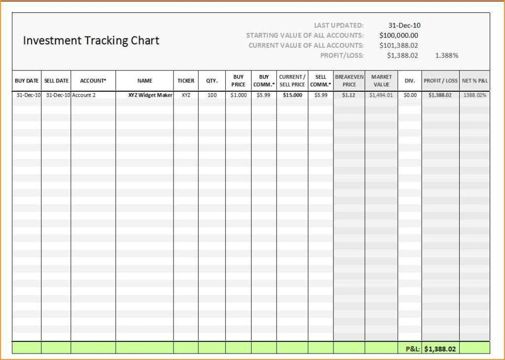 Excel Spreadsheet For Sales Tracking