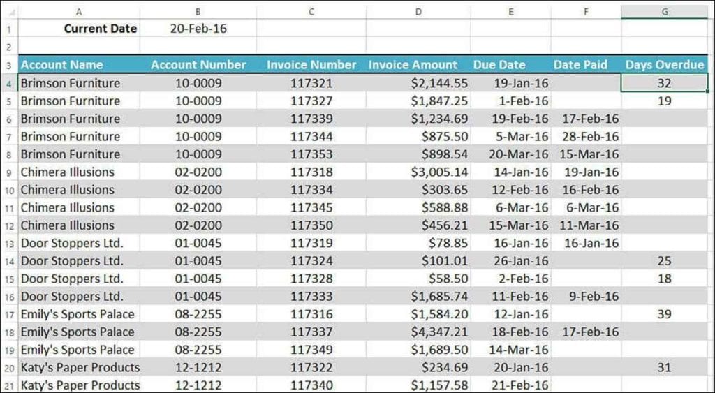 Excel Spreadsheet Formulas For Dates
