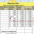 Excel Spreadsheet Formulas For Percentage