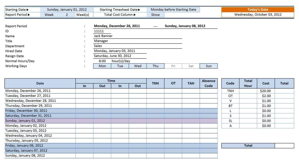 Excel Spreadsheet Graph Templates