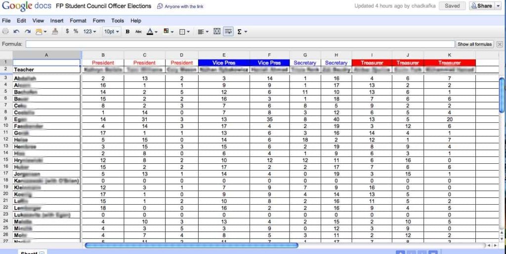 Excel Spreadsheet Parts