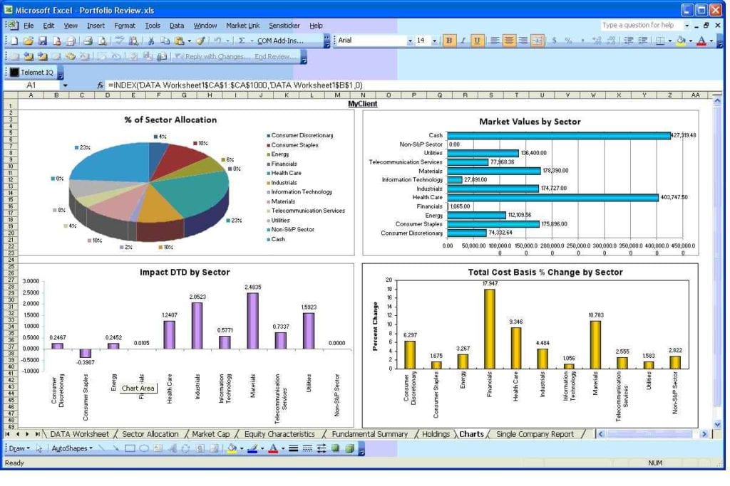 Excel Spreadsheet Project Management 2