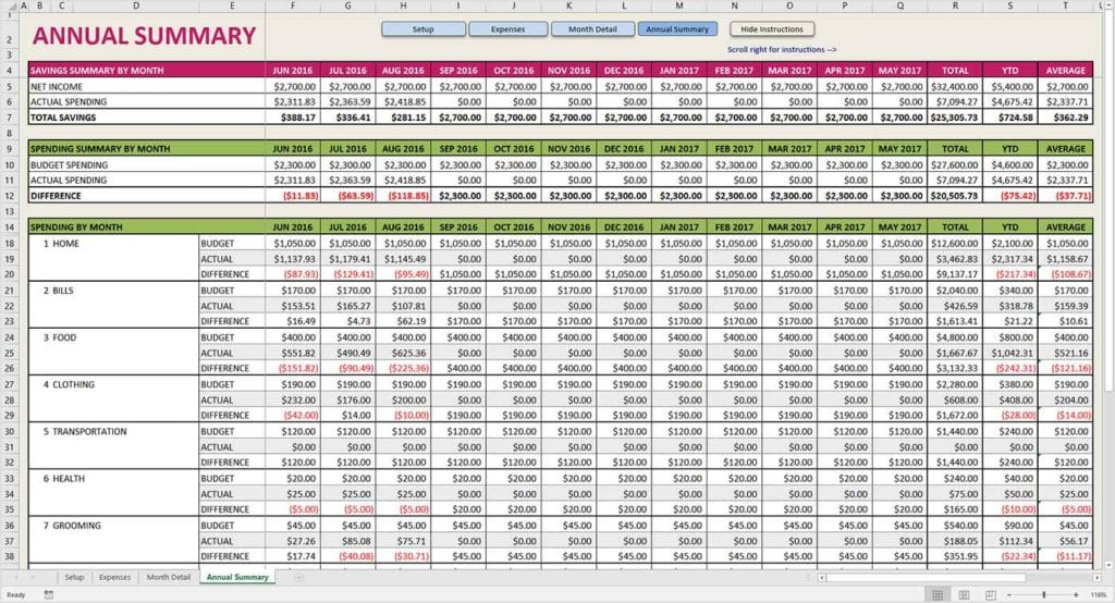 Excel Spreadsheet Template Budget