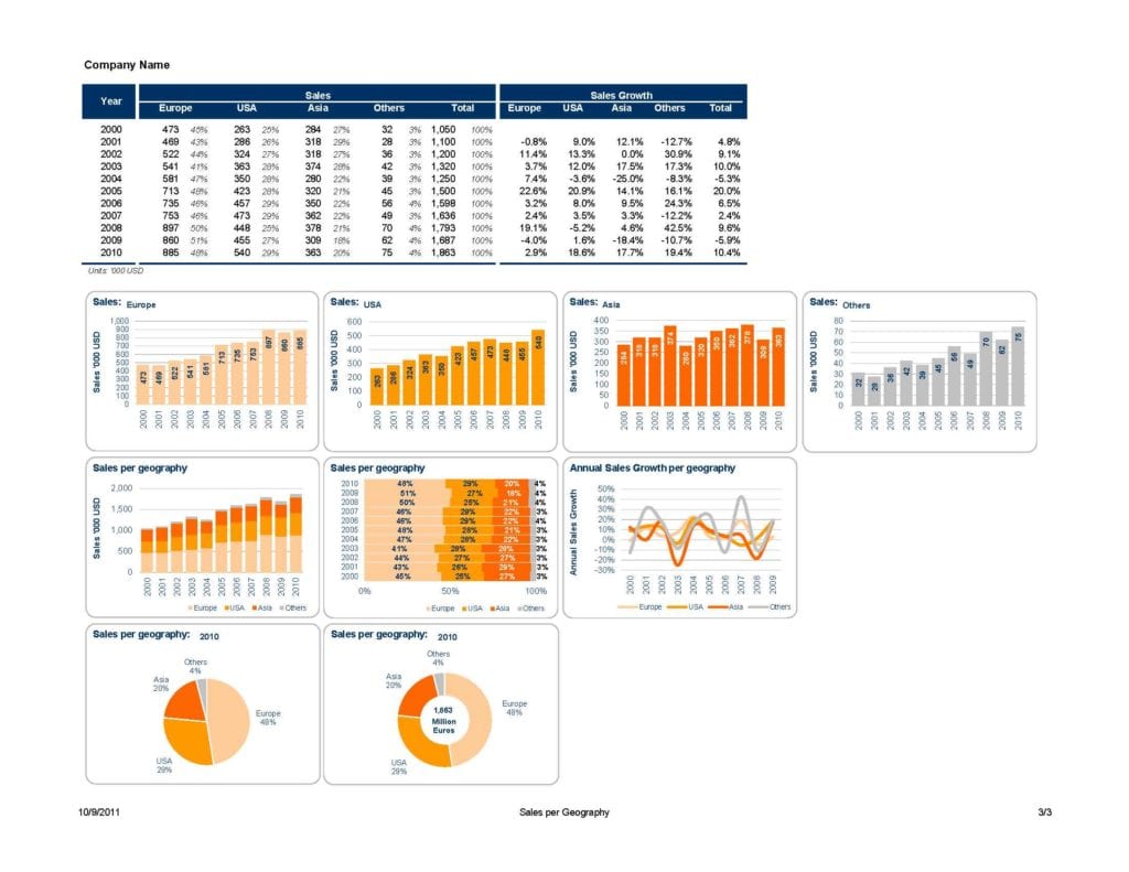 Excel Spreadsheet Template For Budget1