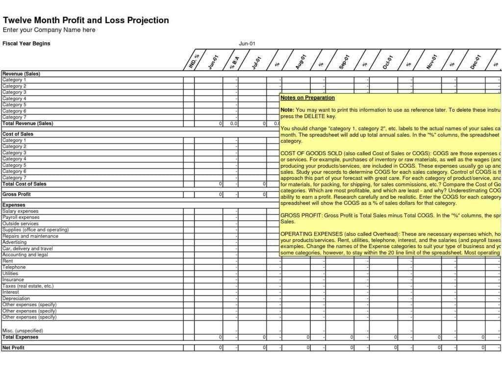 Excel Spreadsheet Template For Small Business