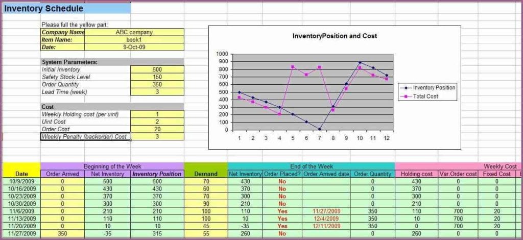 Excel Spreadsheet Templates For Inventory 1 1