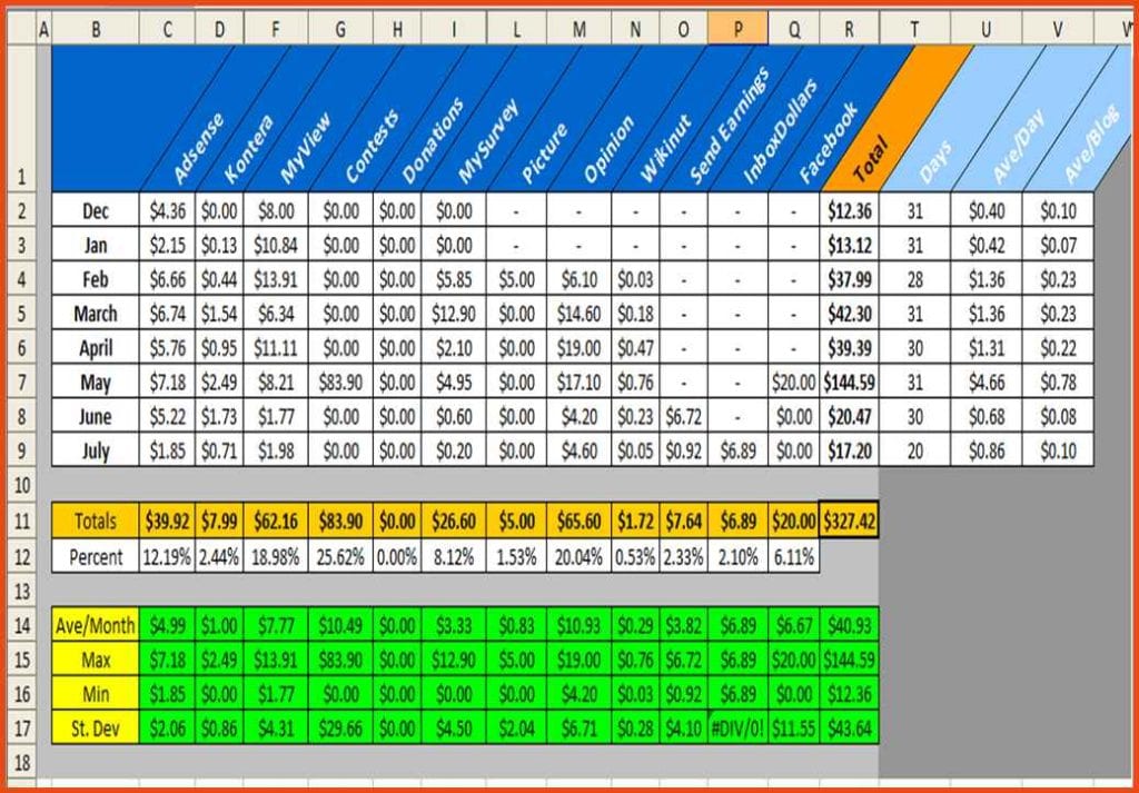 microsoft excel templates for scheduling