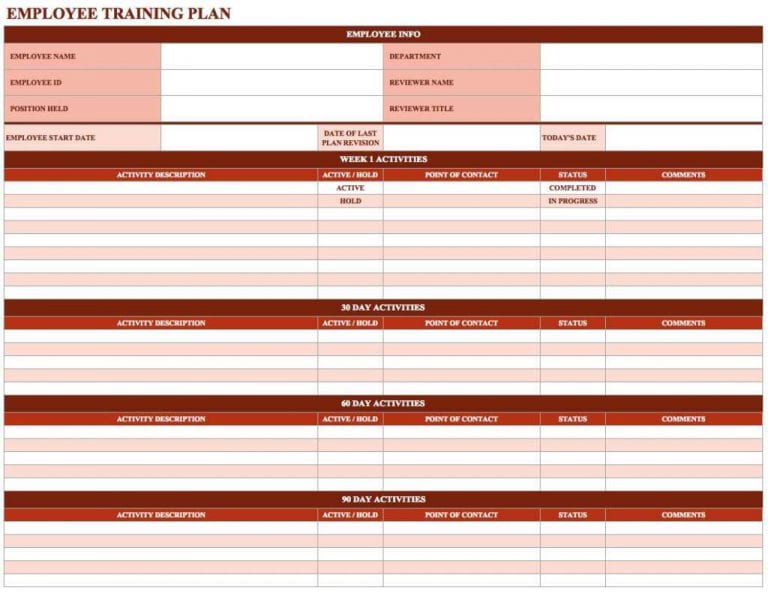 excel spreadsheet training online free