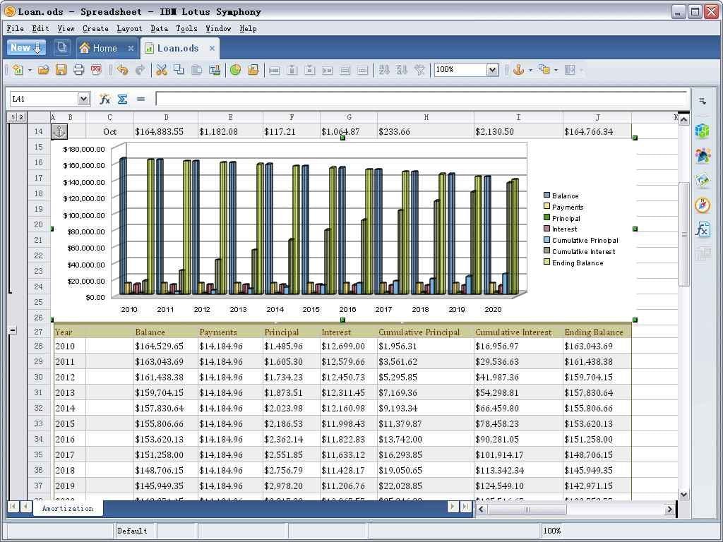 microsoft excel spreadsheet for stock evaluation