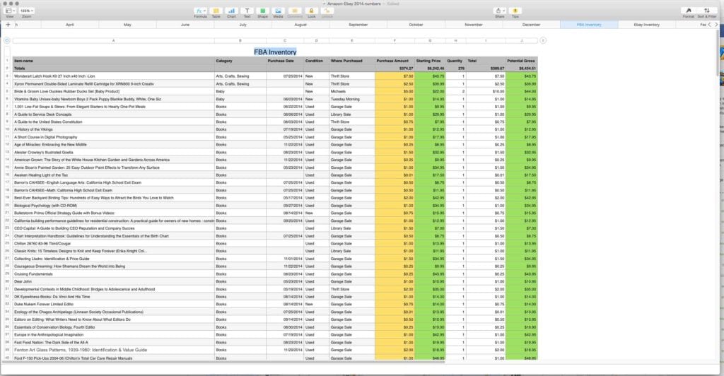 free excel template for business income and expenses vortex