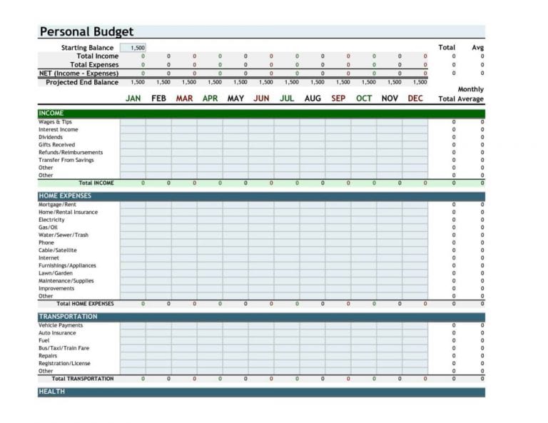 family budget spreadsheet template excel — excelxo.com