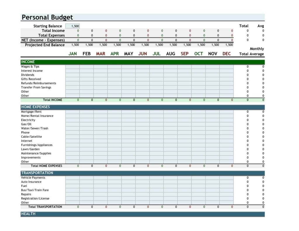 family budget spreadsheet template excel —
