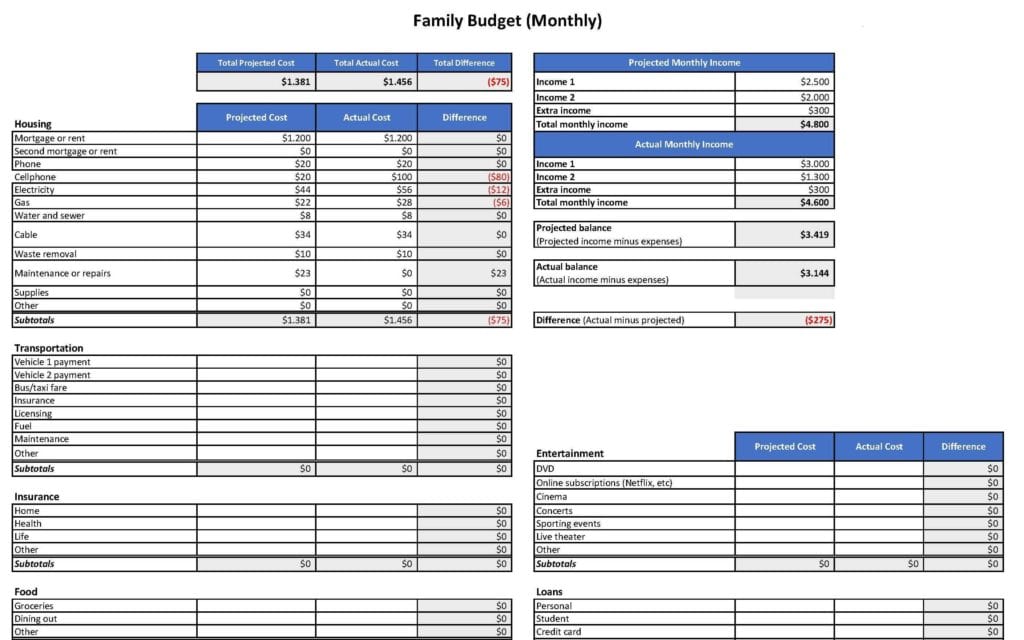 family-budget-worksheet-excel-template