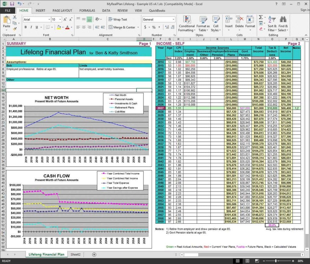 Family Financial Planning Spreadsheet