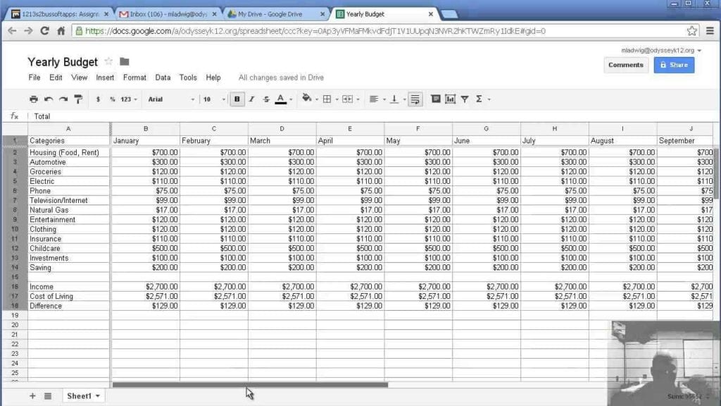 financial budget planner template