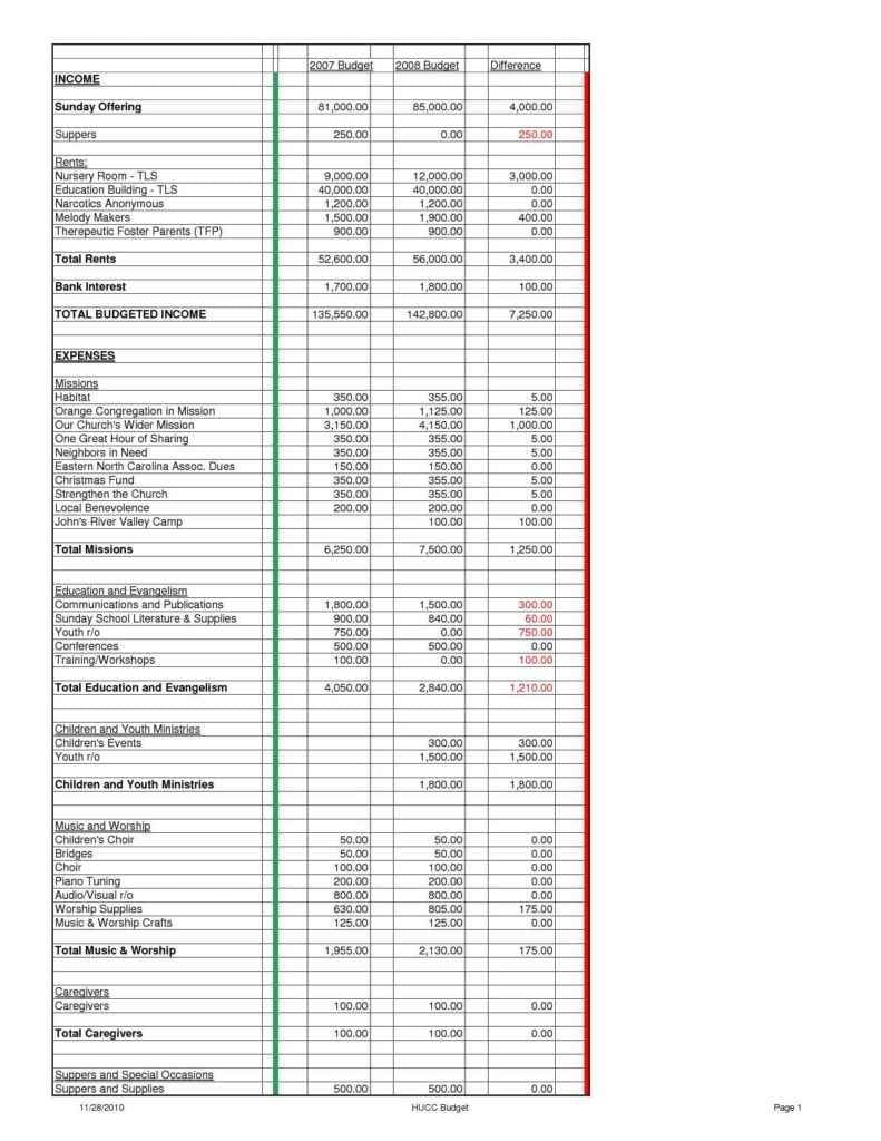 Financial Planner Spreadsheet Download