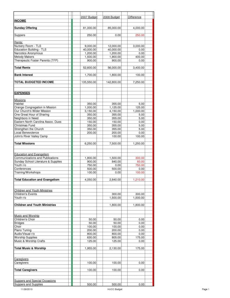 financial planning budget worksheet — excelxo.com