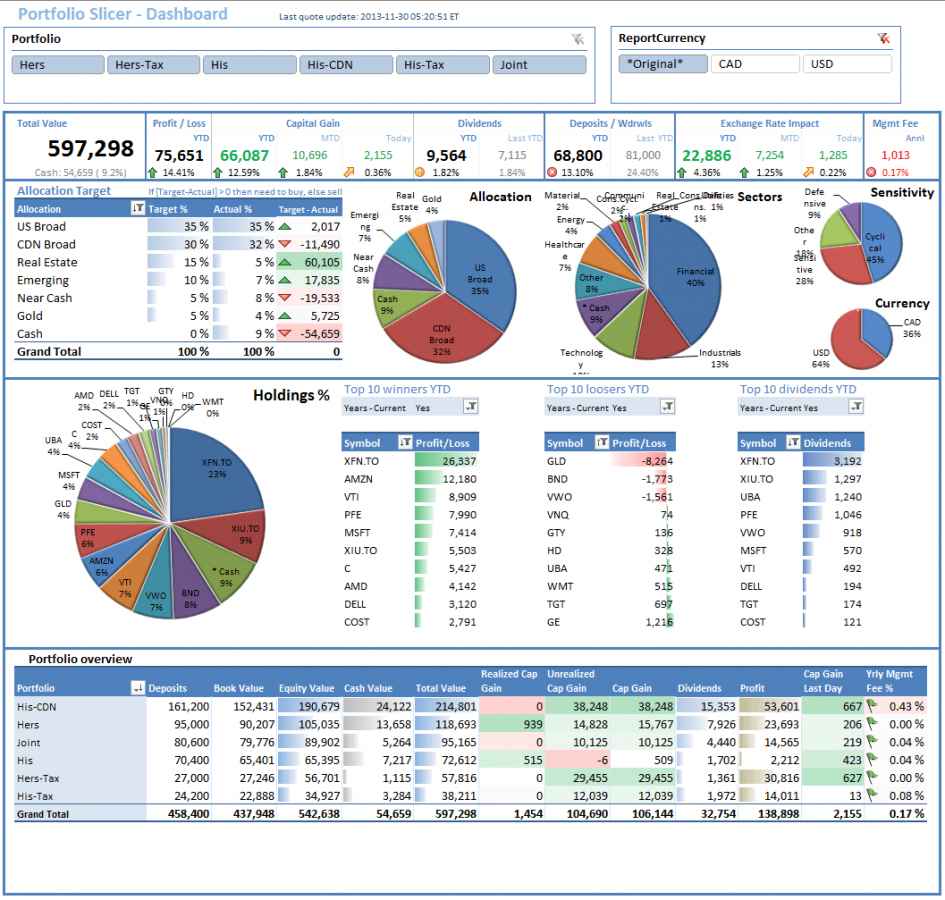 financial planning software tools