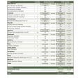 Food Cost Spreadsheet Template