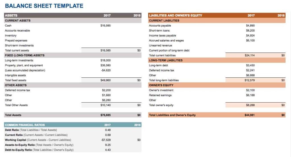 Free Accounting Spreadsheet Templates Excel 3