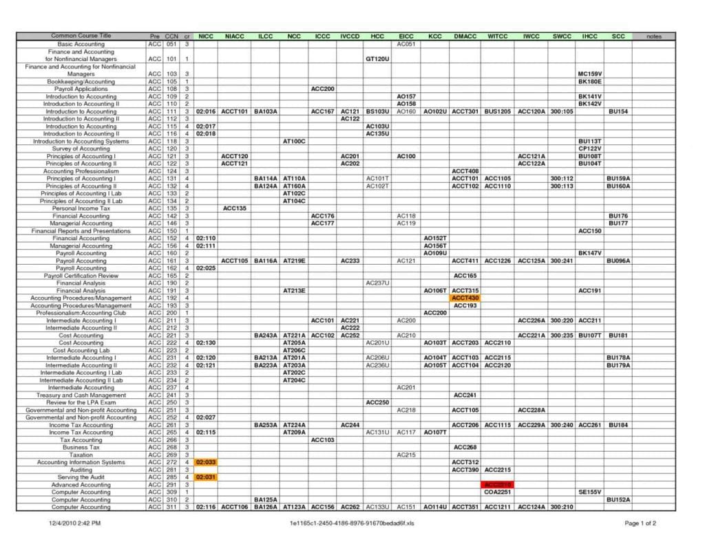 Free Accounting Spreadsheet Templates Excel1