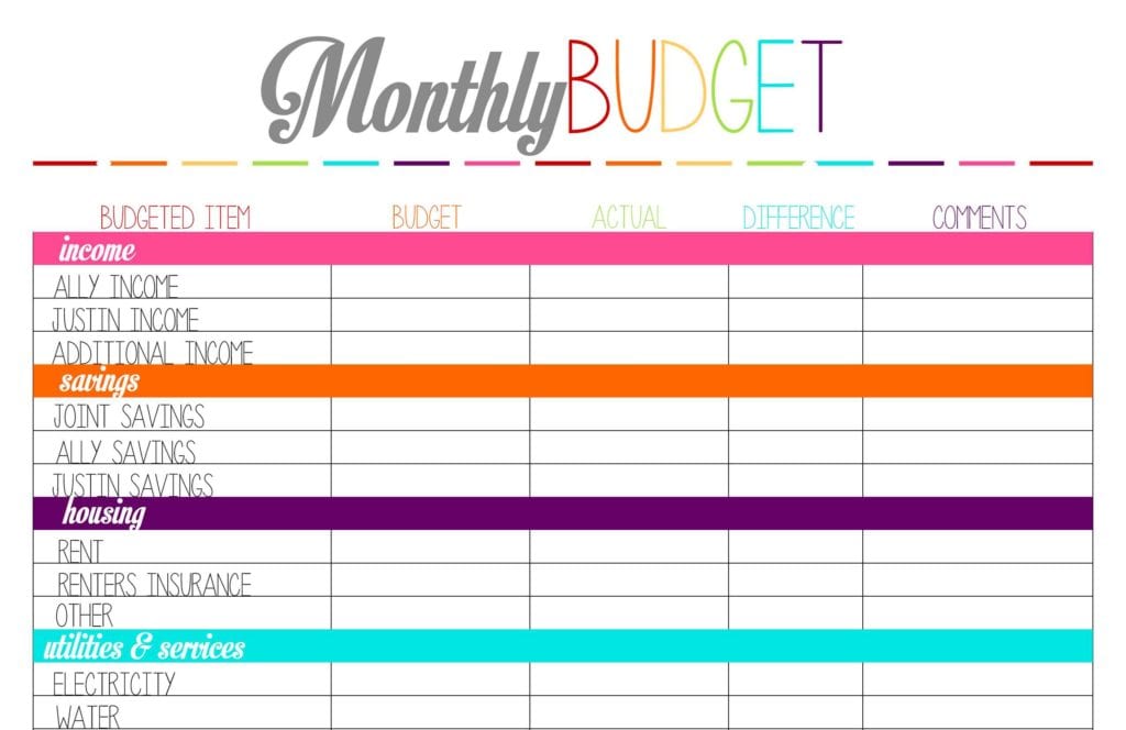 Free Budget Sheet Template