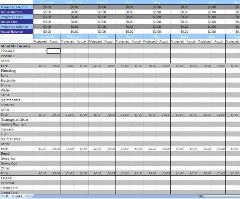 free excel spreadsheet templates for budgets —