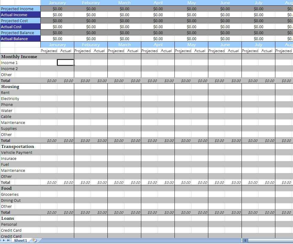 Free Excel Spreadsheet Templates For Budgets