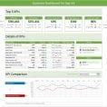 Free Sales Dashboard Excel Template