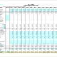 Free Weekly Cash Flow Forecast Template Excel