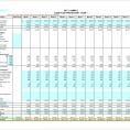 free weekly cash flow forecast template excel