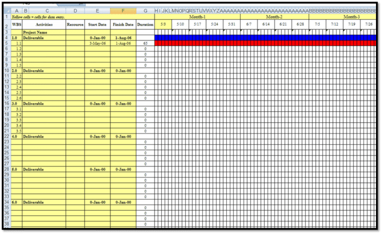 gantt chart spreadsheet template — excelxo.com