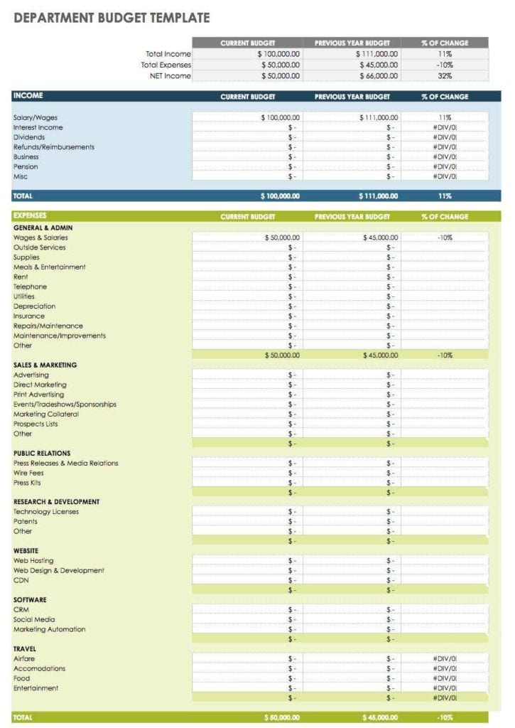 Google Docs Classroom Newsletter Template