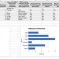 Google Docs Formulas