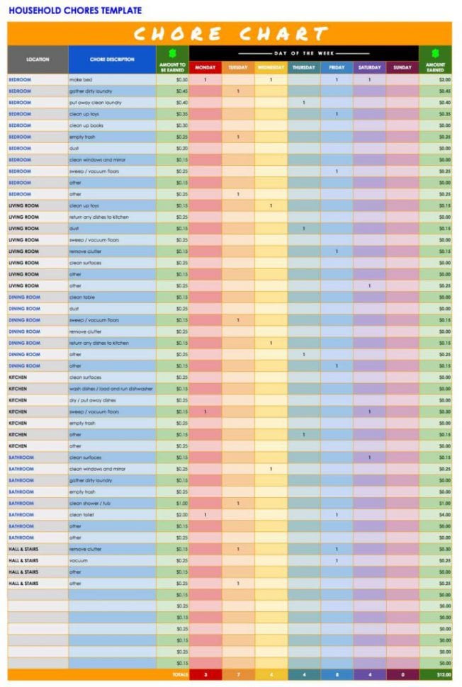 Google Docs Insert Spreadsheet Into Document Excelxo