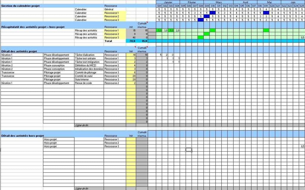 Google Docs Project Plan Template