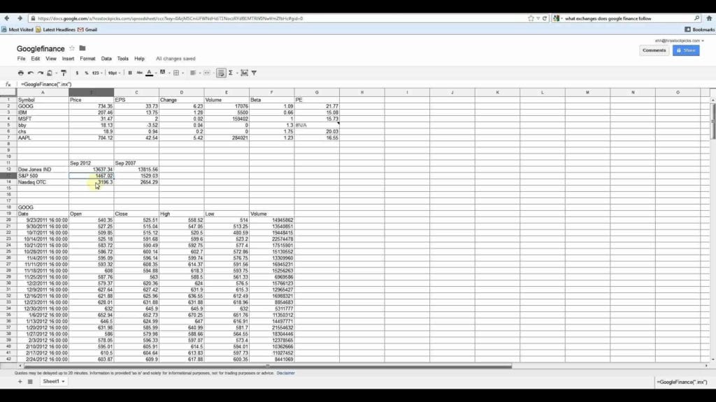 Google Docs Spreadsheet Functions