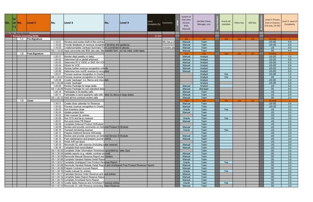 Google Spreadsheet Ip Address