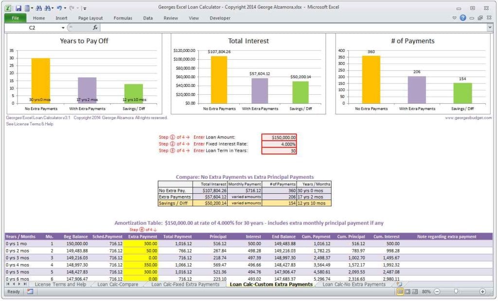 Google Spreadsheet Mortgage Formula