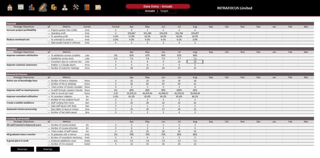 Google Spreadsheet Templates Project Management