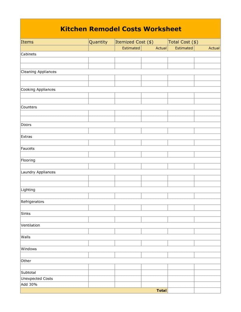 Home Improvement Budget Worksheet